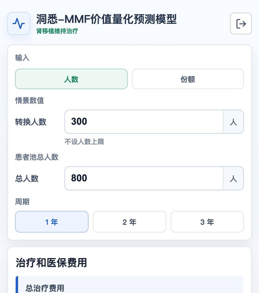 洞悉 MMF价值量化预测模型 · 移动端界面（上）