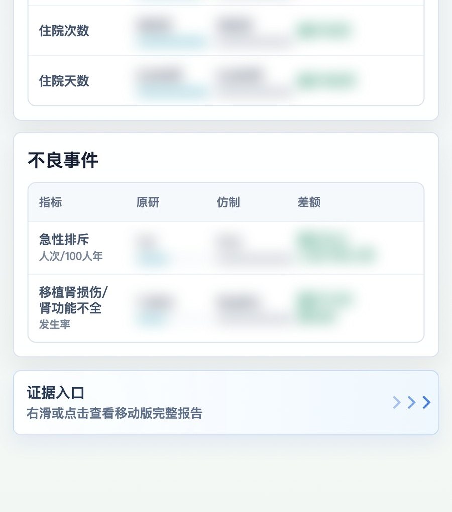 洞悉 MMF价值量化预测模型 · 移动端界面（下）